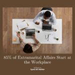 85% of Extramarital Affairs Start at the Workplace
